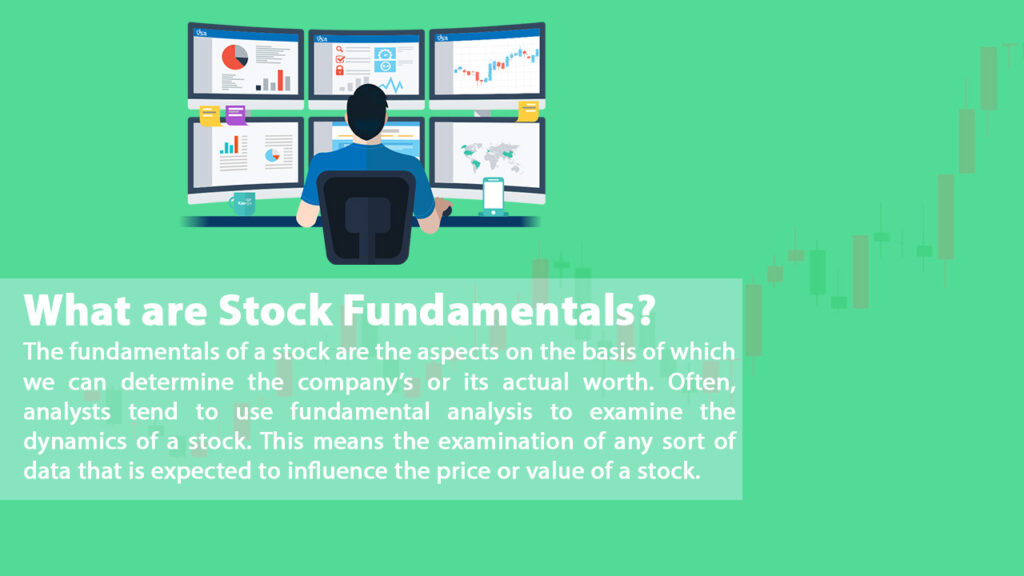 Fundamental Analysis, Definition and Meaning