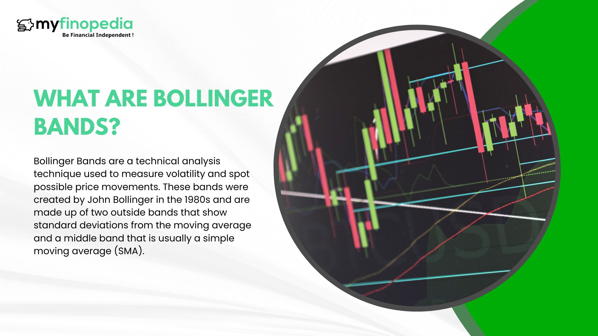 What Are Bollinger Bands? Bollinger Bands Indicator