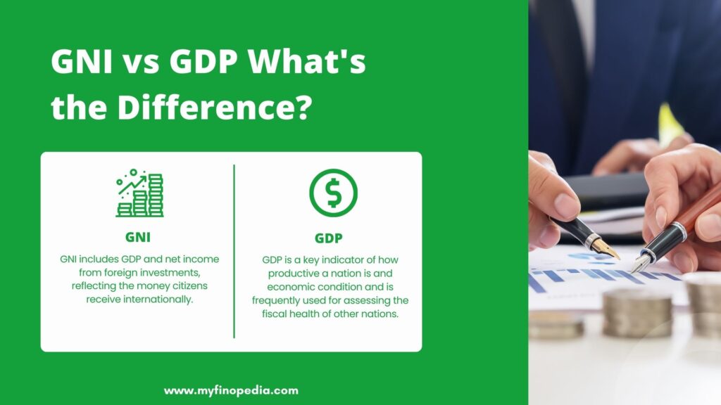 GNI vs GDP